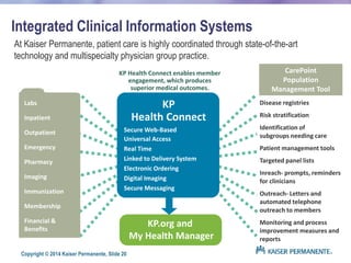 Kaiser 2024 my health