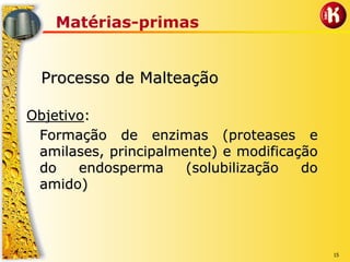 15
Matérias-primas
Processo deProcesso de MalteaçãoMalteação
ObjetivoObjetivo::
Formação de enzimas (proteases eFormação de enzimas (proteases e
amilases, principalmente) e modificaçãoamilases, principalmente) e modificação
do endosperma (solubilização dodo endosperma (solubilização do
amido)amido)
 