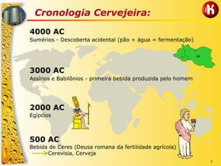 3
Cronologia Cervejeira:
3000 AC
Assírios e Babilônios - primeira bebida produzida pelo homem
2000 AC
Egípcios
4000 AC
Sumérios - Descoberta acidental (pão + água = fermentação)
500 AC
Bebida de Ceres (Deusa romana da fertilidade agrícola)
Cerevisia, Cerveja
 