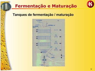 52
Fermentação e Maturação
Tanques de fermentação / maturação
 