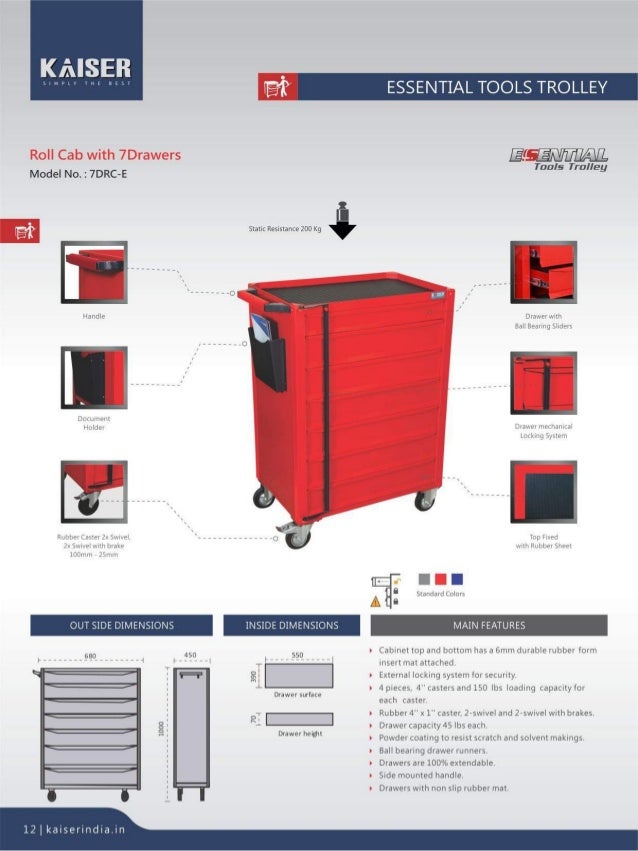 Kaiser product catalogue 15