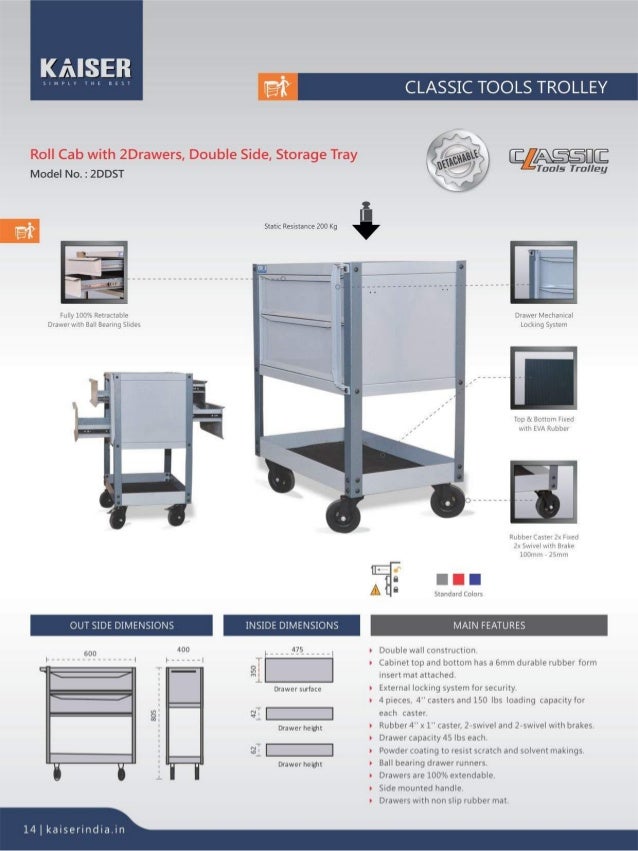 Kaiser product catalogue 15