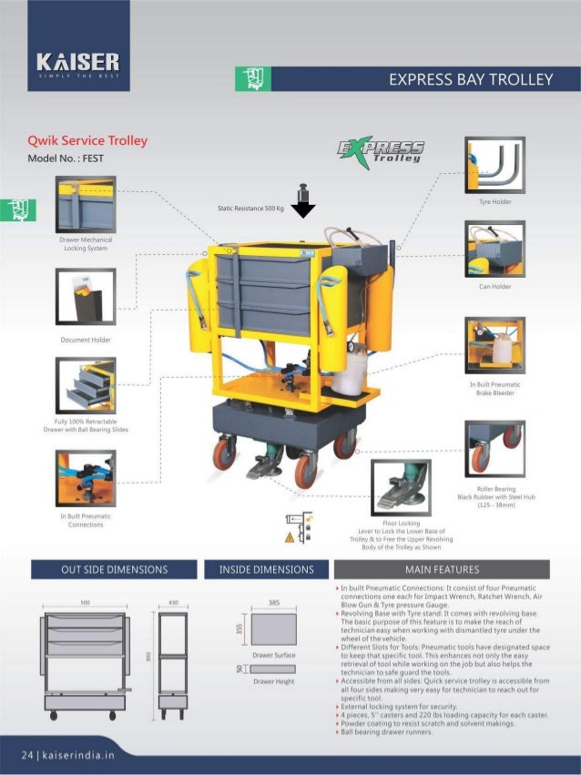 Kaiser product catalogue 15