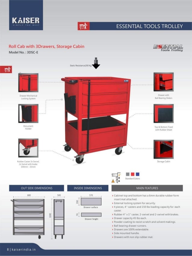 Kaiser product catalogue 15