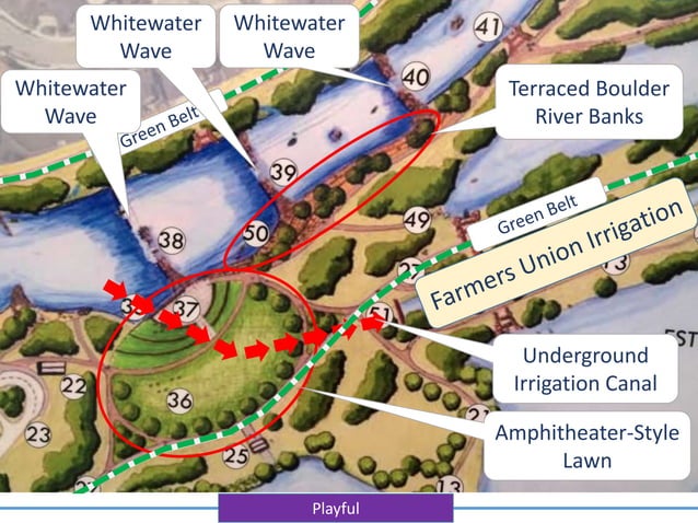 Creating the Esther Simplot and Boise River Parks | PPT