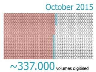 @maxkaiser~337.000volumes digitised
October 2015
 