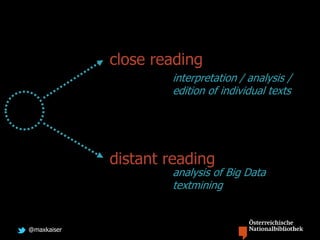 @maxkaiser
close reading
distant reading
interpretation / analysis /
edition of individual texts
analysis of Big Data
textmining
 