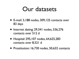 Our datasets
• E-mail: 3,188 nodes, 309,125 contacts over
83 days
• Internet dating: 29,341 nodes, 536,276
contacts over 5...