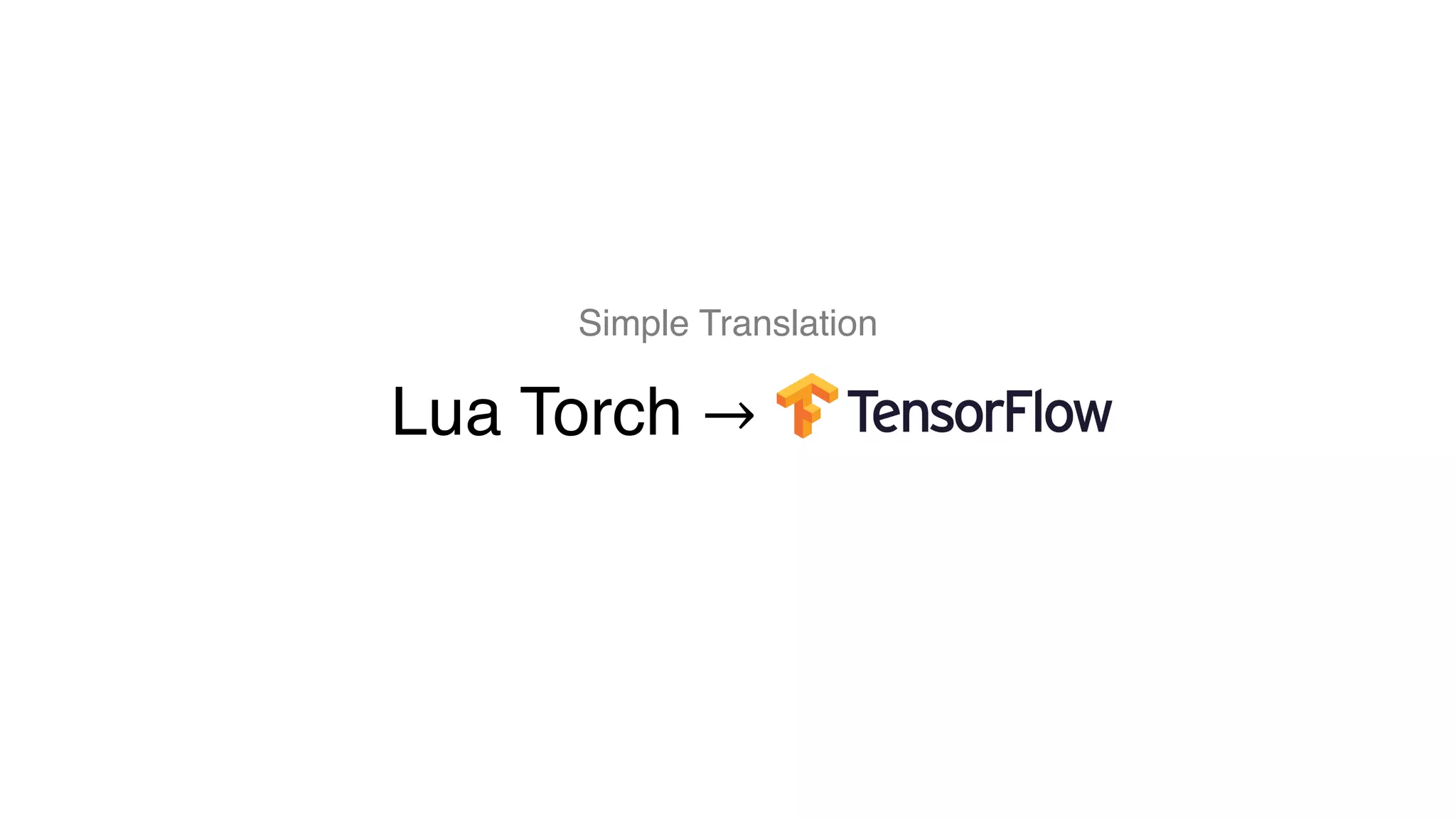 Lua Torch →
Simple Translation
 