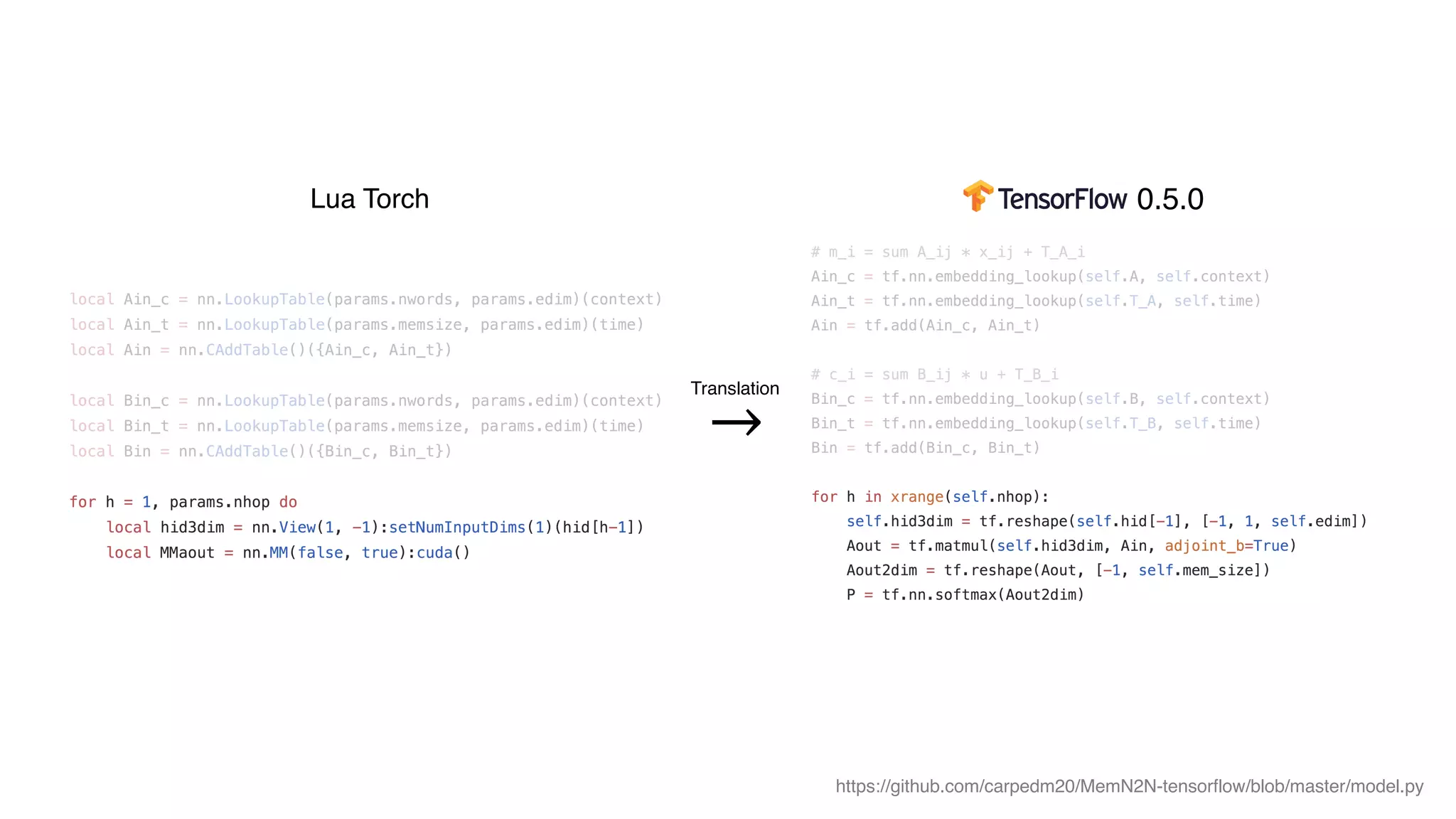 →
https://github.com/carpedm20/MemN2N-tensorflow/blob/master/model.py
Lua Torch 0.5.0
Translation
 