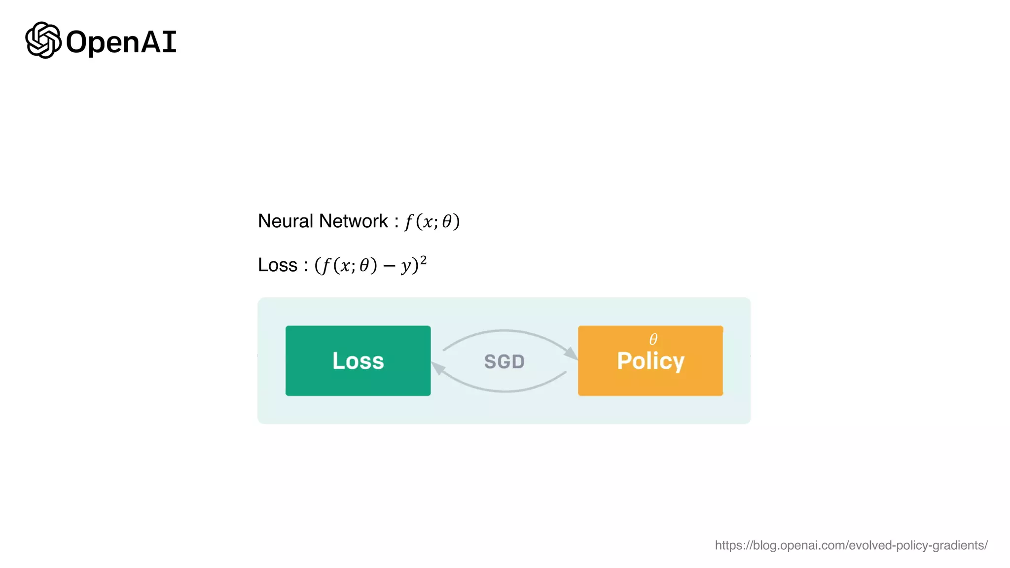 https://blog.openai.com/evolved-policy-gradients/
𝜃
Loss : 𝑓 𝑥; 𝜃 − 𝑦 (
Neural Network : 𝑓 𝑥; 𝜃
 