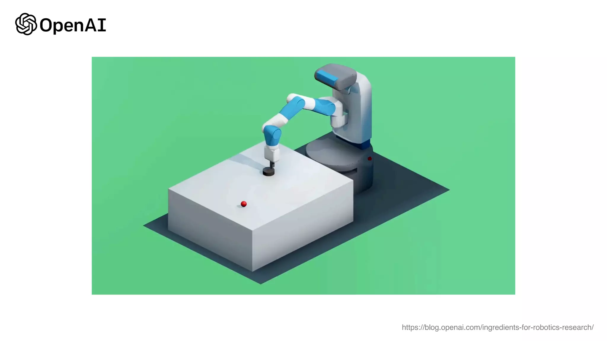 https://blog.openai.com/ingredients-for-robotics-research/
 