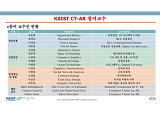 l참여 교수진 현황
KAIST CT-AR 참여교수
2012-2022 © Woo, KAIST UVR Lab., Daejeon 34141, Korea
구분 교수명 전공분야 교육과목명
상호작용
우운택 Augmented Reality 증강현실, 3D 인터랙션 디자인
윤상호 Wearable Haptics HCI, 증강휴먼
이지현 UI/UX Design HCI, Computational Design
차승현 Virtual Space 가상현실 가상세계, Digital Architecture
실감증강
김성영 Immersive Sound
남주한 Music Technology 멀티미디어 음향기술
노준용 Computer Graphics CG 이론 및 응용, CG특강
안재홍 Digital Heritage 문화기술론
이성희 Avatar Technology 모션그래픽스, Digital Creature
증강휴먼
및 응용
이정미 Cognitive Neuroscience 인지와 정서
이원재 Social Network Analysis 소셜 컴퓨팅
도영임 Cyberpsychology 사이버심리학
이진준 Total Exp. Design 디지털 시대의 미학
박주용 Complex Networks 과학기술의 개념과 과학적 사고
해외
겸직
Mark Billinghurst The University of Auckland Empathic Computing for C-AR
Vincent Lepetit Ecole des Ponts ParisTech Computer Vision for AR
Hideo Saito Keio University Computer Vision for AR
 