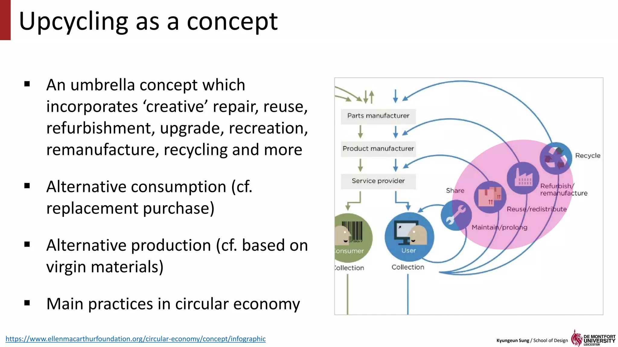 Understanding and scaling up upcycling for transition towards a ...