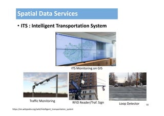 10
• ITS : Intelligent Transportation System
Spatial Data Services
https://en.wikipedia.org/wiki/Intelligent_transportation_system
Loop Detector
Traffic Monitoring RFID Reader/Traf. Sign
ITS Monitoring on GIS
 