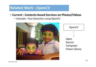 105
• Current : Contents‐based Services on Photos/Videos
• Example : Face Detection using OpenCV
Related Work : OpenCV
OpenCV
Open 
Source 
Computer 
Vision Library
http://opencv.org/
 