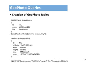 110
• Creation of GeoPhoto Tables
GeoPhoto Queries 
CREATE Table dronePhotos
{
ID  int,
owner VARCHAR(20),
img GeoPhotos
}
Select AddGeoPhotoColumns( photos, ‘img’ );
CREATE Type GeoPhotos
(
ID          INT,
uriString VARCHAR(100),   
width       double,
height      double,
time        TIMESTAMP,
geom GEOMETRY(POINT,4326)    
);
INSERT INTO dronephotos VALUES( 1, ‘kwnam’, 'file://tmp/drone001.jpg');
 