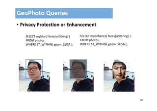 115
• Privacy Protection or Enhancement
GeoPhoto Queries 
SELECT myblur( faces(uriString) )
FROM photos 
WHERE ST_WITHIN( geom, $USA );
SELECT myenhance( faces(uriString)  )
FROM photos 
WHERE ST_WITHIN( geom, $USA );
 