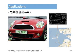 116
• 번호판 인식 + GPS
Applications
http://blog.naver.com/emaru2017/221070385130
 