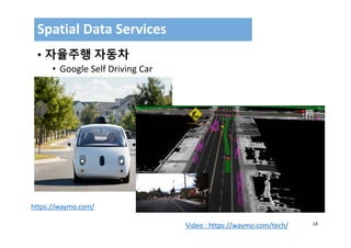 14
• 자율주행 자동차
• Google Self Driving Car
Spatial Data Services
https://waymo.com/
Video : https://waymo.com/tech/
 