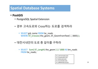 23
• PostGIS
• PostgreSQL Spatial Extension
• 경부 고속도로와 Cross하는 도로를 검색하라
• SELECT gid, name FROM bc_roads
WHERE ST_Crosses( the_geom, ST_GeomFromText(‘..’, 3005) );
• 대전시내안의 도로 총 길이를 구하라
• SELECT Sum( ST_Length( the_geom ) ) / 1000 AS km_roads
FROM bc_roads;
Spatial Database Systems 
ST_Intersects(G1,G2)
ST_Contains(G1,G2)
ST_Within(G1,G2)
ST_Touches(G1,G2)
ST_DWithin(G1,G2,D)
 
