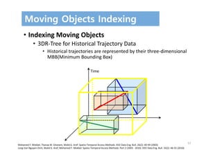 57
Moving Objects Indexing
• Indexing Moving Objects
• 3DR‐Tree for Historical Trajectory Data
• Historical trajectories are represented by their three‐dimensional 
MBB(Minimum Bounding Box)
Time
Mohamed F. Mokbel, Thanaa M. Ghanem, Walid G. Aref: Spatio‐Temporal Access Methods. IEEE Data Eng. Bull. 26(2): 40‐49 (2003)
Long‐Van Nguyen‐Dinh, Walid G. Aref, Mohamed F. Mokbel: Spatio‐Temporal Access Methods: Part 2 (2003 ‐ 2010). IEEE Data Eng. Bull. 33(2): 46‐55 (2010)
 