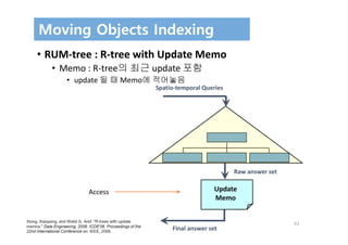 61
Update 
Memo
Spatio‐temporal Queries
Raw answer set
Final answer set
• RUM‐tree : R‐tree with Update Memo
• Memo : R‐tree의 최근 update 포함
• update 될 때 Memo에 적어놓음
Moving Objects Indexing
Access
Xiong, Xiaopeng, and Walid G. Aref. "R-trees with update
memos." Data Engineering, 2006. ICDE'06. Proceedings of the
22nd International Conference on. IEEE, 2006.
 