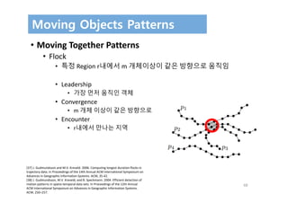 68
Moving Objects Patterns
• Moving Together Patterns
• Flock
• 특정 Region r내에서 m 개체이상이 같은 방향으로 움직임
• Leadership 
• 가장 먼저 움직인 객체
• Convergence
• m 개체 이상이 같은 방향으로
• Encounter 
• r내에서 만나는 지역
[37] J. Gudmundsson and M.V. Kreveld. 2006. Computing longest duration flocks in 
trajectory data. In Proceedings of the 14th Annual ACM International Symposium on 
Advances in Geographic Information Systems. ACM, 35‐42.
[38] J. Gudmundsson, M.V. Kreveld, and B. Speckmann. 2004. Efficient detection of 
motion patterns in spatio‐temporal data sets. In Proceedings of the 12th Annual 
ACM International Symposium on Advances in Geographic Information Systems. 
ACM, 250–257.
 
