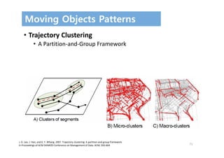 71
Moving Objects Patterns
• Trajectory Clustering
• A Partition‐and‐Group Framework
J. G. Lee, J. Han, and K. Y. Whang. 2007. Trajectory clustering: A partition‐and‐group framework. 
In Proceedings of ACM SIGMOD Conference on Management of Data. ACM, 593‐604
 