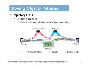 73
Moving Objects Patterns
• Trajectory Class
• TraClass Algorithm
• Classify subtrajectories instead of whole trajectories
Jae‐Gil Lee, Jiawei Han, Xiaolei Li, and Hector Gonzalez, “TraClass: Trajectory Classification Using Hierarchical Region‐Based and 
Trajectory‐Based Clustering”, Proc. 2008 Int. Conf. on Very Large Data Base (VLDB'08), Auckland, New Zealand, Aug. 2008
 