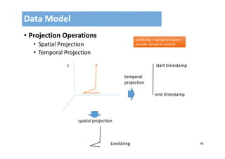 81
• Projection Operations
• Spatial Projection
• Temporal Projection
Data Model
LineString sproject( mpoint ) 
periodtproject( mpoint)
LineString sproject( mpoint ) 
periodtproject( mpoint)
temporal
projection
spatial projection
t
LineString
start timestamp
end timestamp
 
