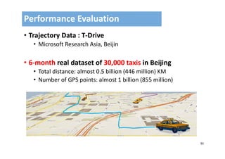 93
• Trajectory Data : T‐Drive 
• Microsoft Research Asia, Beijin
• 6‐month real dataset of 30,000 taxis in Beijing
• Total distance: almost 0.5 billion (446 million) KM 
• Number of GPS points: almost 1 billion (855 million)
Performance Evaluation
 