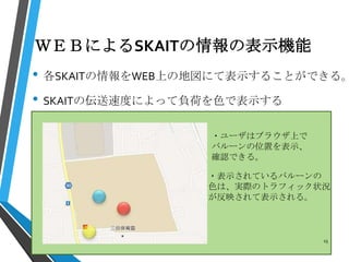 ＷＥＢによるSKAITの情報の表示機能
• 各SKAITの情報をWEB上の地図にて表示することができる。
• SKAITの伝送速度によって負荷を色で表示する
・ユーザはブラウザ上で
バルーンの位置を表示、
確認できる。
・表示されているバルーンの
色は、実際のトラフィック状況
が反映されて表示される。
15
 