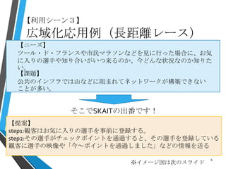 広域化応用例（長距離レース）
6
※イメージ図は次のスライド
【ニーズ】
ツール・ド・フランスや市民マラソンなどを見に行った場合に、お気
に入りの選手や知り合いがいつ来るのか、今どんな状況なのか知りた
い。
【課題】
公共のインフラでは山などに阻まれてネットワークが構築できない
ことが多い。
そこでSKAITの出番です！
【提案】
step1:観客はお気に入りの選手を事前に登録する。
step2:その選手がチェックポイントを通過すると、その選手を登録している
観客に選手の映像や「今～ポイントを通過しました」などの情報を送る
【利用シーン３】
 