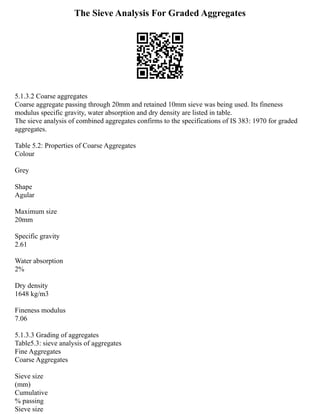 The Sieve Analysis For Graded Aggregates
5.1.3.2 Coarse aggregates
Coarse aggregate passing through 20mm and retained 10mm sieve was being used. Its fineness
modulus specific gravity, water absorption and dry density are listed in table.
The sieve analysis of combined aggregates confirms to the specifications of IS 383: 1970 for graded
aggregates.
Table 5.2: Properties of Coarse Aggregates
Colour
Grey
Shape
Agular
Maximum size
20mm
Specific gravity
2.61
Water absorption
2%
Dry density
1648 kg/m3
Fineness modulus
7.06
5.1.3.3 Grading of aggregates
Table5.3: sieve analysis of aggregates
Fine Aggregates
Coarse Aggregates
Sieve size
(mm)
Cumulative
% passing
Sieve size
 
