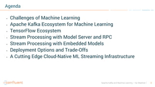 3Apache Kafka and Machine Learning – Kai Waehner
Agenda
• Challenges of Machine Learning
• Apache Kafka Ecosystem for Mach...