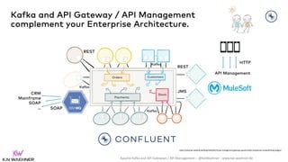 Apache Kafka and API Gateways / API Management – @KaiWaehner - www.kai-waehner.de
Kafka and API Gateway / API Management
c...