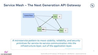 Apache Kafka and API Gateways / API Management – @KaiWaehner - www.kai-waehner.de
Service Mesh – The Next Generation API G...