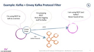 Apache Kafka and API Gateways / API Management – @KaiWaehner - www.kai-waehner.de
Example: Kafka + Envoy Kafka Protocol Fi...