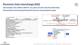 Apache Kafka and API Gateways / API Management – @KaiWaehner - www.kai-waehner.de
Electronic Data Interchange (EDI)
EDI (i...