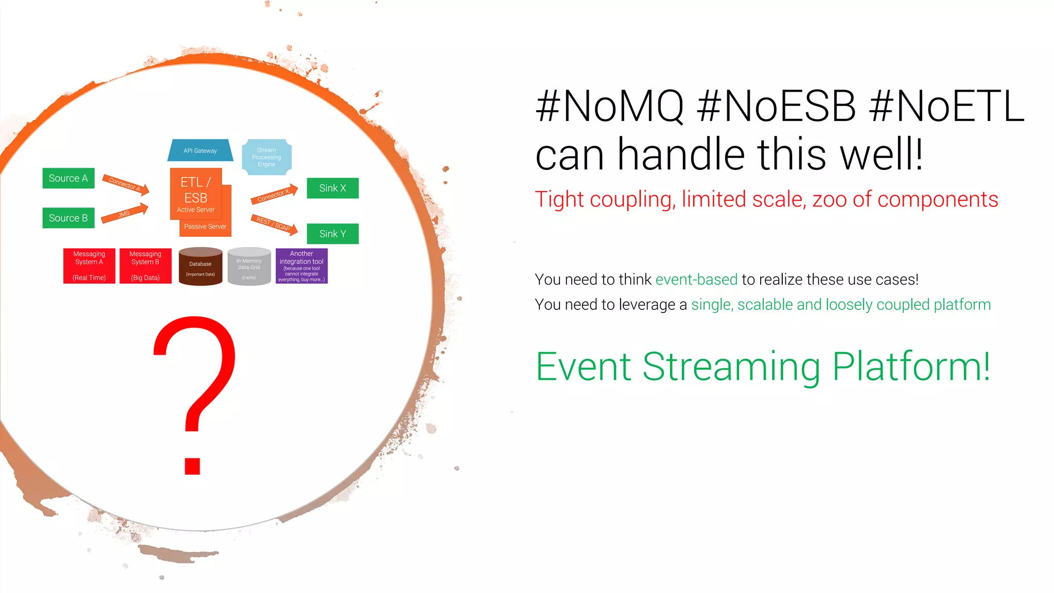 12
#NoMQ #NoESB #NoETL
can handle this well!
Tight coupling, limited scale, zoo of components
You need to think event-based to realize these use cases!
You need to leverage a single, scalable and loosely coupled platform
Event Streaming Platform!
?
 