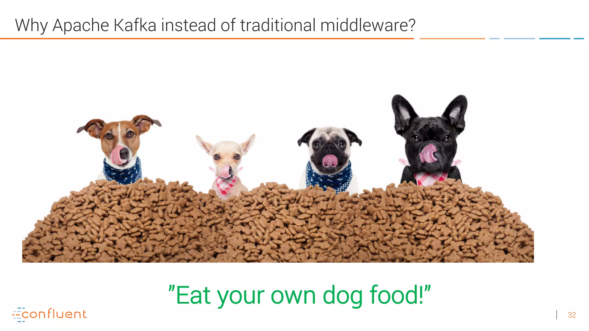 32
Why Apache Kafka instead of traditional middleware?
”Eat your own dog food!”
 