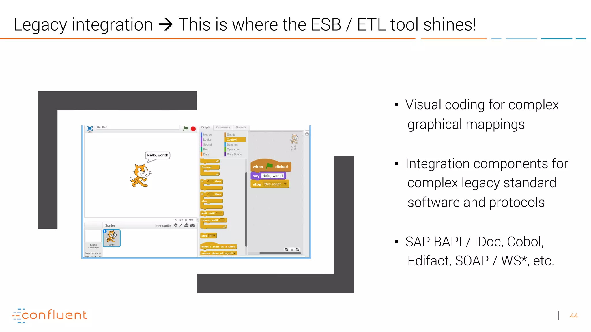 44
Legacy integration à This is where the ESB / ETL tool shines!
• Visual coding for complex
graphical mappings
• Integration components for
complex legacy standard
software and protocols
• SAP BAPI / iDoc, Cobol,
Edifact, SOAP / WS*, etc.
 