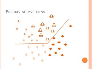 PERCEIVING PATTERNS
                        d
        *      d d
             d




                                   t
       * *     d dd
          * ** d



                        t
                         t t t
          * * * d

                          t t
                           t
           t    t t          t t
             t      t
           t     t
   t          t
                   t           t
       t
 