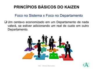 Foco no Sistema x Foco no Departamento
 Um centavo economizado em um Departamento de nada
valerá, se estiver adicionando um real de custo em outro
Departamento.
GAC - Direitos Reservados
PRINCÍPIOS BÁSICOS DO KAIZEN
 