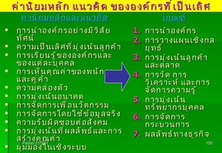 Padon 21/3/51 ค่านิยมหลัก แนวคิด ขององค์กรที่เป็นเลิศ การนำองค์กร การวางแผนเชิงกลยุทธ์ การมุ่งเน้นลูกค้าและตลาด การวัด การวิเคราะห์ และการจัดการความรู้ การมุ่งเน้นทรัพยากรบุคคล การจัดการกระบวนการ ผลลัพธ์ทางธุรกิจ เกณฑ์ การนำองค์กรอย่างมีวิสัยทัศน์ ความเป็นเลิศที่มุ่งเน้นลูกค้า การเรียนรู้ขององค์กรและของแต่ละบุคคล การเห็นคุณค่าของพนักงานและคู่ค้า ความคล่องตัว การมุ่งเน้นอนาคต การจัดการเพื่อนวัตกรรม การจัดการโดยใช้ข้อมูลจริง ความรับผิดชอบต่อสังคม การมุ่งเน้นที่ผลลัพธ์และการสร้างคุณค่า มุมมองในเชิงระบบ ค่านิยมหลักและแนวคิด 