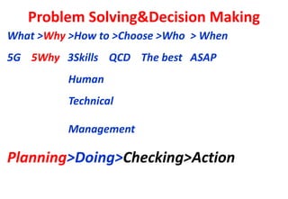 Problem Solving&Decision Making What > Why  >How to >Choose >Who  > When 5G  5Why  3Skills  QCD  The best  ASAP   Human   Technical   Management Planning >Doing> Checking>Action 