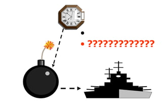 ????????????? ????????????? Limited point. Our Business Time Coming soon Effect ? 