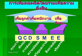 Padon 21/3/51 การเพิ่มผลผลิตโดยรวมเพื่อความยั่งยืน คุณภาพ ต้นทุน การส่งมอบ ความปลอดภัย ขวัญและกำลังใจ สิ่งแวดล้อม จริยธรรม Q C D  S  M  E  E  เพื่อลูกค้า เพื่อพนักงาน เพื่อสังคม 