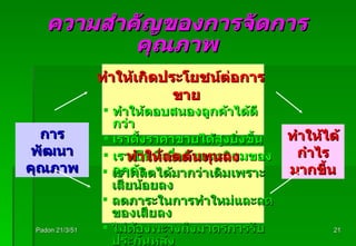 ความสำคัญของการจัดการคุณภาพ ทำให้เกิดประโยชน์ต่อการขาย ทำให้ตอบสนองลูกค้าได้ดีกว่า เราตั้งราคาขายได้สูงยิ่งขึ้น เราเป็นที่เชื่อถือและนิยมของลูกค้า Padon 21/3/51 ทำให้ลดต้นทุนลง เราผลิตได้มากว่าเดิมเพราะเสียน้อยลง ลดภาระในการทำใหม่และลดของเสียลง ไม่ต้องพะวงถึงมาตรการรับประกันหลัง การขาย ทำให้ได้กำไรมากขึ้น การพัฒนาคุณภาพ 